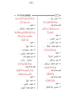 38
234
111
111
82-: ‫يس‬‫ر‬‫إد‬‫ﭥ‬.....
‫ﮋ‬‫ﭫ‬‫ﭪ‬‫ﭩ‬‫ﭨ‬‫ﮊ‬
. ‫ا‬‫ر‬‫الق‬ ‫كل‬‫معو‬ ‫قالون‬
‫ﮋ‬‫ﭯ‬‫ﭮ‬‫ﭭ‬‫ﭬ‬
‫ﭰ‬‫ﮊ‬‫ﭱ‬
8-.‫قالون‬
2-‫و‬: ‫رش‬‫ﭯ‬......
3-: ‫حمزة‬‫ﭯ‬......
4-: ‫بالصلة‬ ‫قالون‬‫ﭭ‬......
‫ﮋ‬‫ﭵ‬‫ﭴ‬‫ﭳ‬‫ﭲ‬‫ﮊ‬
8-.‫قالون‬
2-: ‫الكسائ‬‫ﭵ‬‫ﭴ‬
3-: ‫ورش‬‫ﭳ‬‫ﭲ‬.....
4-: ‫بالسكت‬ ‫خلف‬‫ﭳ‬‫ﭲ‬.....
‫ﮋ‬‫ﭸ‬‫ﭷ‬‫ﭶ‬‫ﮊ‬
. ‫ا‬‫ر‬‫الق‬ ‫كل‬‫معو‬ ‫قالون‬
‫ﮋ‬‫ﭻ‬‫ﭺ‬‫ﭹ‬‫ﮊ‬
. ‫ا‬‫ر‬‫الق‬ ‫كل‬‫معو‬ ‫قالون‬
‫ﮋ‬‫ﭾ‬‫ﭽ‬‫ﭼ‬‫ﮊ‬
8-‫قالو‬. ‫ن‬
2-: ‫السوس‬‫ﭾ‬‫ﭽ‬‫ﭼ‬
‫ﮋ‬‫ﮃ‬‫ﮂ‬‫ﮁ‬‫ﮀ‬‫ﭿ‬
‫ﮆ‬‫ﮅ‬‫ﮄ‬‫ﮊ‬
8-.‫قالون‬
2-: ‫بالصلة‬ ‫قالون‬‫ﭿ‬.....
‫ﮋ‬‫ﮋ‬‫ﮊ‬‫ﮉ‬‫ﮈ‬‫ﮇ‬
‫ﮑ‬‫ﮐ‬‫ﮏ‬‫ﮎ‬ ‫ﮍ‬‫ﮌ‬
‫ﮔ‬‫ﮓ‬‫ﮒ‬‫ﮊ‬
8-. ‫قالون‬
2-: ‫خالد‬‫ﮔ‬‫ﮓ‬
3-: ‫خلف‬‫ﮍ‬‫ﮌ‬.....
4-: ‫بالصلة‬ ‫قالون‬‫ﮉ‬.....
5-: ‫البدل‬ ‫بوج‬ ‫ورش‬
‫ﮇ‬...‫ﮍ‬....
‫ﮋ‬‫ﮙ‬‫ﮘ‬‫ﮗ‬‫ﮖ‬‫ﮕ‬‫ﮊ‬
. ‫ا‬‫ر‬‫الق‬ ‫كل‬‫معو‬ ‫قالون‬
‫ﮋ‬‫ﮞ‬‫ﮝ‬‫ﮜ‬‫ﮛ‬‫ﮚ‬
‫ﮣ‬‫ﮢ‬‫ﮡ‬‫ﮠ‬‫ﮟ‬‫ﮊ‬
8-. ‫قالون‬
2-: ‫حمزة‬‫ﮔ‬‫ﮓ‬
3-: ‫يعقوب‬‫ﮟ‬.....
4-: ‫بالصلة‬ ‫قالون‬‫ﮜ‬.....
 