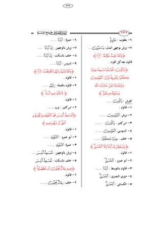 38
232
111
111
6-: ‫يعقوب‬‫ﯺ‬‫ﯹ‬
7-:‫البدل‬ ‫بوج‬ ‫ورش‬‫ﯱ‬..
‫ﮋ‬‫ﯾ‬‫ﯽ‬‫ﯼ‬‫ﯻ‬‫ﮊ‬
. ‫ا‬‫ر‬‫الق‬ ‫كل‬‫معو‬ ‫قالون‬
‫ﮋ‬‫ﭔ‬‫ﭓ‬‫ﭒ‬‫ﭑ‬
‫ﭘ‬‫ﭗ‬‫ﭖ‬‫ﭕ‬
‫ﭜ‬‫ﭛ‬ ‫ﭚ‬‫ﭙ‬
‫ﭠ‬‫ﭟ‬‫ﭞ‬‫ﭝ‬‫ﮊ‬
‫الفرش‬:‫ﭑ‬.....
8-: ‫قالون‬
2-:‫ورش‬‫ﭘ‬......
3-‫كثي‬‫ابن‬‫ـ‬: ‫ر‬‫ﭑ‬......
4-: ‫السوس‬‫ﭘ‬......
5-: ‫خلف‬‫ﭕ‬‫ﭔ‬......
‫ﮋ‬‫ﭦ‬‫ﭥ‬‫ﭤ‬‫ﭣ‬‫ﭢ‬‫ﭡ‬‫ﮊ‬
8-.‫قالون‬
2-: ‫عمرو‬ ‫أبو‬‫ﭦ‬‫ﭥ‬
3-: ‫بالتوسط‬ ‫قالون‬‫ﭣ‬......
4-: ‫البصري‬ ‫دوري‬‫ﭦ‬‫ﭥ‬
5-: ‫الكسائ‬‫ﭦ‬‫ﭥ‬
6-: ‫حمزة‬‫ﭣ‬......
7-: ‫ين‬ ‫بالوج‬ ‫ورش‬‫ﭣ‬‫ﭢ‬....
8-: ‫بالسكت‬ ‫خلف‬‫ﭣ‬‫ﭢ‬......
9-: ‫يس‬‫ر‬‫إد‬‫ﭣ‬......
‫ﮋ‬‫ﭫ‬‫ﭪ‬‫ﭩ‬‫ﭨ‬‫ﭧ‬‫ﮊ‬
8-‫قالون‬.
2-: ‫بالصلة‬ ‫قالون‬‫ﭩ‬......
‫ﮋ‬‫ﭰ‬‫ﭯ‬‫ﭮ‬‫ﭭ‬‫ﭬ‬‫ﮊ‬
8-.‫قالون‬
2-‫كثي‬‫ابن‬‫ـ‬: ‫ر‬‫ﭮ‬......
‫ﮋ‬‫ﭷ‬ ‫ﭶ‬‫ﭵ‬‫ﭴ‬‫ﭳ‬‫ﭲ‬‫ﭱ‬
‫ﭻ‬‫ﭺ‬‫ﭹ‬‫ﭸ‬‫ﮊ‬
8-.‫قالون‬
2-: ‫عمرو‬ ‫أبو‬‫ﭴ‬......
3-:‫حمزة‬‫ﭴ‬......
4-: ‫ين‬ ‫بالوج‬ ‫ورش‬‫ﭲ‬‫ﭱ‬...
5-: ‫بالسكت‬ ‫خلف‬‫ﭲ‬‫ﭱ‬
‫ﮋ‬‫ﮁ‬‫ﮀ‬‫ﭿ‬‫ﭾ‬‫ﭻ‬‫ﮂ‬‫ﮊ‬
8-.‫قالون‬
2-:‫خلف‬‫ﭿ‬‫ﭾ‬......
 