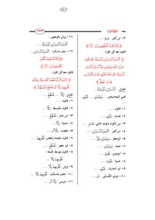 484
111
111
111
111
‫ﮌ‬e
3-‫كثي‬‫ابن‬‫ـ‬: ‫ر‬‫ﭻ‬......
‫ﮋ‬‫ﮆ‬‫ﮅ‬‫ﮄ‬‫ﮃ‬‫ﮊ‬
. ‫ا‬‫ر‬‫الق‬ ‫كل‬‫معو‬ ‫قالون‬
‫ﮋ‬‫ﮋ‬‫ﮊ‬ ‫ﮉ‬‫ﮈ‬‫ﮇ‬
‫ﮒ‬‫ﮑ‬‫ﮐ‬‫ﮏ‬‫ﮎ‬‫ﮍ‬‫ﮌ‬
‫ﮙ‬‫ﮘ‬‫ﮗ‬‫ﮖ‬‫ﮕ‬‫ﮔ‬ ‫ﮓ‬
‫ﮝ‬‫ﮜ‬ ‫ﮛ‬‫ﮚ‬‫ﮊ‬
‫الفرش‬:‫ﮉ‬‫ﮈ‬..
.. ‫ـعين‬‫ـ‬‫ـ‬‫ـ‬‫ـ‬‫ـ‬‫ـ‬‫ض‬‫المو‬ ‫ـ‬‫ـ‬‫ـ‬‫ـ‬‫ـ‬‫ـ‬‫ـ‬‫ف‬‫ﮎ‬....‫ﮖ‬
...
8-.: ‫قالون‬....
2-: ‫ىشام‬‫ﮖ‬....
3-: ‫الثان‬ ‫بالوجو‬ ‫ذكوان‬ ‫ابن‬‫ﮗ‬...
4-‫كثي‬‫ابن‬‫ـ‬: ‫ر‬‫ﮈ‬‫ﮇ‬.....
5-: ‫أبوجعفر‬‫ﮏ‬‫ﮎ‬.....
6-: ‫شعبة‬‫ﮎ‬.....
7-: ‫أبوعمرو‬‫ﮋ‬.....
8-: ‫حمزة‬‫ﮋ‬.....
9-: ‫الِارث‬ ‫أبو‬‫ﮖ‬.....
84-: ‫الكسائ‬ ‫دوري‬‫ﮛ‬....
88-: ‫ين‬ ‫بالوج‬ ‫ورش‬
‫ﮉ‬‫ﮈ‬‫ﮇ‬....
82-‫بالسكت‬ ‫خلف‬:‫ﮈ‬‫ﮇ‬...
‫ﮋ‬‫ﮡ‬‫ﮠ‬‫ﮟ‬‫ﮞ‬
‫ﮣ‬‫ﮢ‬‫ﮊ‬
. ‫ا‬‫ر‬‫الق‬ ‫كل‬‫معو‬ ‫قالون‬
‫ﮋ‬‫ﮪ‬‫ﮩ‬‫ﮨ‬‫ﮧ‬‫ﮦ‬‫ﮥ‬‫ﮤ‬
‫ﮰ‬‫ﮯ‬‫ﮮ‬‫ﮭ‬ ‫ﮬ‬‫ﮫ‬‫ﮊ‬
‫الفرش‬:‫ﮬ‬....‫ﮮ‬....
8-.... : ‫قالون‬
2-: ‫بالتوسط‬ ‫قالون‬‫ﮬ‬...
3-: ‫عامر‬ ‫ابن‬‫ﮮ‬....
4-: ‫ـزة‬‫م‬‫ح‬‫ﮬ‬....
5-: ‫يعقوب‬‫ﮬ‬‫ﭢ‬....
6-:‫والقصر‬ ‫بالصلة‬ ‫قالون‬‫ﮫ‬....
7-: ‫جعفر‬ ‫أبو‬‫ﮮ‬....
8-: ‫الصلة‬ ‫بتوسط‬ ‫قالون‬
‫ﮬ‬‫ﮫ‬....
9-: ‫ورش‬‫ﮬ‬‫ﮫ‬....
84-: ‫بالسكت‬ ‫خلف‬‫ﮬ‬‫ﮫ‬....
88-: ‫يس‬‫ر‬‫إد‬‫ﮭ‬ ‫ﮬ‬....
 