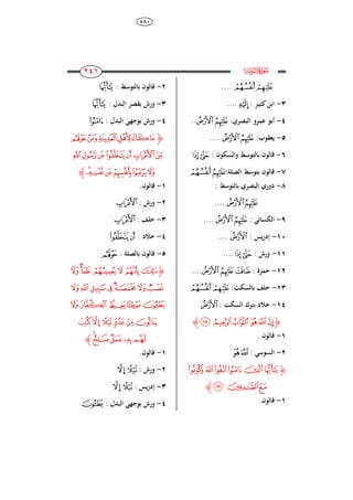 484
118
118
118
118
‫ﮌ‬e
‫ﭞ‬‫ﭝ‬....
3-‫كثي‬‫ابن‬‫ـ‬: ‫ر‬‫ﭦ‬....
4-:‫البصري‬ ‫عمرو‬ ‫أبو‬‫ﭙ‬‫ﭘ‬..
5-:‫يعقوب‬‫ﭙ‬‫ﭘ‬....
6-: ‫والسكون‬ ‫بالتوسط‬ ‫قالون‬‫ﭖ‬‫ﭕ‬
7-:‫الصلة‬ ‫بتوسط‬ ‫قالون‬‫ﭞ‬‫ﭘ‬
8-‫بالتوسط‬ ‫البصري‬ ‫دوري‬:
‫ﭘﭙ‬....
9-: ‫الكسائ‬‫ﭙ‬‫ﭘ‬....
84-: ‫يس‬‫ر‬‫إد‬‫ﭙ‬....
88-: ‫ورش‬‫ﭖ‬‫ﭕ‬....
82-: ‫حمزة‬‫ﭙ‬‫ﭘ‬‫ﭗ‬....
83-:‫بالسكت‬ ‫خلف‬‫ﭞ‬‫ﭝ‬
84-: ‫السكت‬ ‫بترك‬ ‫خالد‬‫ﭙ‬
‫ﮋ‬‫ﭱ‬‫ﭰ‬ ‫ﭯ‬‫ﭮ‬‫ﭭ‬ ‫ﭬ‬‫ﮊ‬
8-. ‫قالون‬
2-: ‫السوس‬‫ﭮ‬‫ﭭ‬
‫ﮋ‬‫ﭳ‬‫ﭲ‬‫ﭷ‬‫ﭶ‬‫ﭵ‬‫ﭴ‬
‫ﭺ‬‫ﭹ‬‫ﭸ‬‫ﮊ‬
8-.‫قالون‬
2-: ‫بالتوسط‬ ‫قالون‬‫ﭲ‬
3-: ‫البدل‬ ‫بقصر‬ ‫ورش‬‫ﭲ‬
4-: ‫البدل‬ ‫بوج‬ ‫ورش‬‫ﭴ‬
‫ﮋ‬‫ﮀ‬‫ﭿ‬‫ﭾ‬‫ﭽ‬‫ﭼ‬‫ﭻ‬
‫ﮇ‬‫ﮆ‬‫ﮅ‬‫ﮄ‬‫ﮃ‬‫ﮂ‬‫ﮁ‬
‫ﮍ‬‫ﮌ‬‫ﮋ‬ ‫ﮊ‬‫ﮉ‬‫ﮈ‬‫ﮊ‬
8-.‫قالون‬
2-: ‫ورش‬‫ﮂ‬
3-: ‫خلف‬‫ﮂ‬
4-: ‫خالد‬‫ﮄ‬‫ﮃ‬
5-: ‫بالصلة‬ ‫قالون‬‫ﮀ‬
‫ﮋ‬‫ﮎ‬‫ﮓ‬‫ﮒ‬‫ﮑ‬‫ﮐ‬ ‫ﮏ‬
‫ﮚ‬‫ﮙ‬‫ﮘ‬‫ﮗ‬‫ﮖ‬‫ﮕ‬‫ﮔ‬
‫ﮟ‬‫ﮞ‬ ‫ﮝ‬‫ﮜ‬‫ﮛ‬
‫ﮥ‬‫ﮤ‬‫ﮣ‬‫ﮢ‬‫ﮡ‬‫ﮠ‬
‫ﮪ‬‫ﮩ‬‫ﮨ‬ ‫ﮧ‬‫ﮦ‬‫ﮊ‬
8-.‫قالون‬
2-: ‫ورش‬‫ﮤ‬‫ﮣ‬
3-: ‫يس‬‫ر‬‫إد‬‫ﮤ‬‫ﮣ‬
4-: ‫البدل‬ ‫بوج‬ ‫ورش‬‫ﮛ‬
 