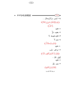 38
248
111
111
84-: ‫يس‬‫ر‬‫إد‬‫ﮰ‬‫ﮯ‬....
‫ﮋ‬‫ﯢ‬ ‫ﯡ‬‫ﯠ‬‫ﯟ‬‫ﯞ‬‫ﯝ‬‫ﯜ‬
‫ﯥ‬‫ﯤ‬ ‫ﯣ‬‫ﮊ‬
8-.‫قالون‬
2-: ‫يعقوب‬‫ﯥ‬‫ﯤ‬
3-‫با‬ ‫قالون‬: ‫لتوسط‬‫ﯡ‬
4-:‫ورش‬‫ﯡ‬
‫ﮋ‬‫ﯨ‬‫ﯧ‬‫ﯦ‬‫ﮊ‬
8-‫قالون‬
2-‫كثي‬‫ابن‬‫ـ‬: ‫ر‬‫ﯦ‬
‫ﮋ‬‫ﯭ‬ ‫ﯬ‬‫ﯫ‬‫ﯪ‬ ‫ﯩ‬‫ﮊ‬
‫الفرش‬:‫ﯩ‬...
8-‫قالون‬
2-‫ورش‬:‫ﯩ‬
‫ﰈ‬‫ﰇ‬‫ﰆ‬‫ﰅ‬
 