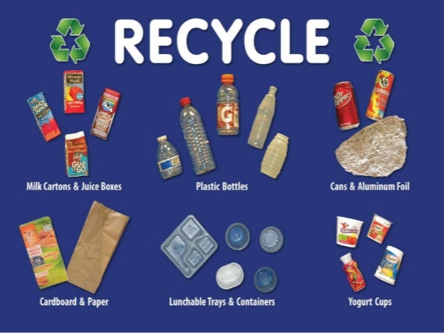Recycle 2.2.3 Serial Number