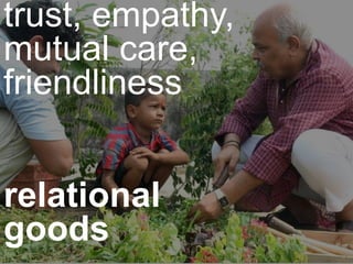 trust, empathy,
mutual care,
friendliness
relational
goods
 