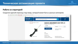 Техническая оптимизация проекта
Работа со структурой
Создание единой страницы под товар, который может быть в разных категориях
 