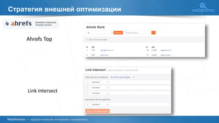 Стратегия внешней оптимизации
Ahrefs Top
Link Intersect
 