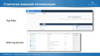 Стратегия внешней оптимизации
Top Sites
Referring domain
 