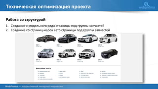 Техническая оптимизация проекта
Работа со структурой
1. Создание с модельного ряда страницы под группы запчастей
2. Создание со страниц марок авто страницы под группы запчастей
 