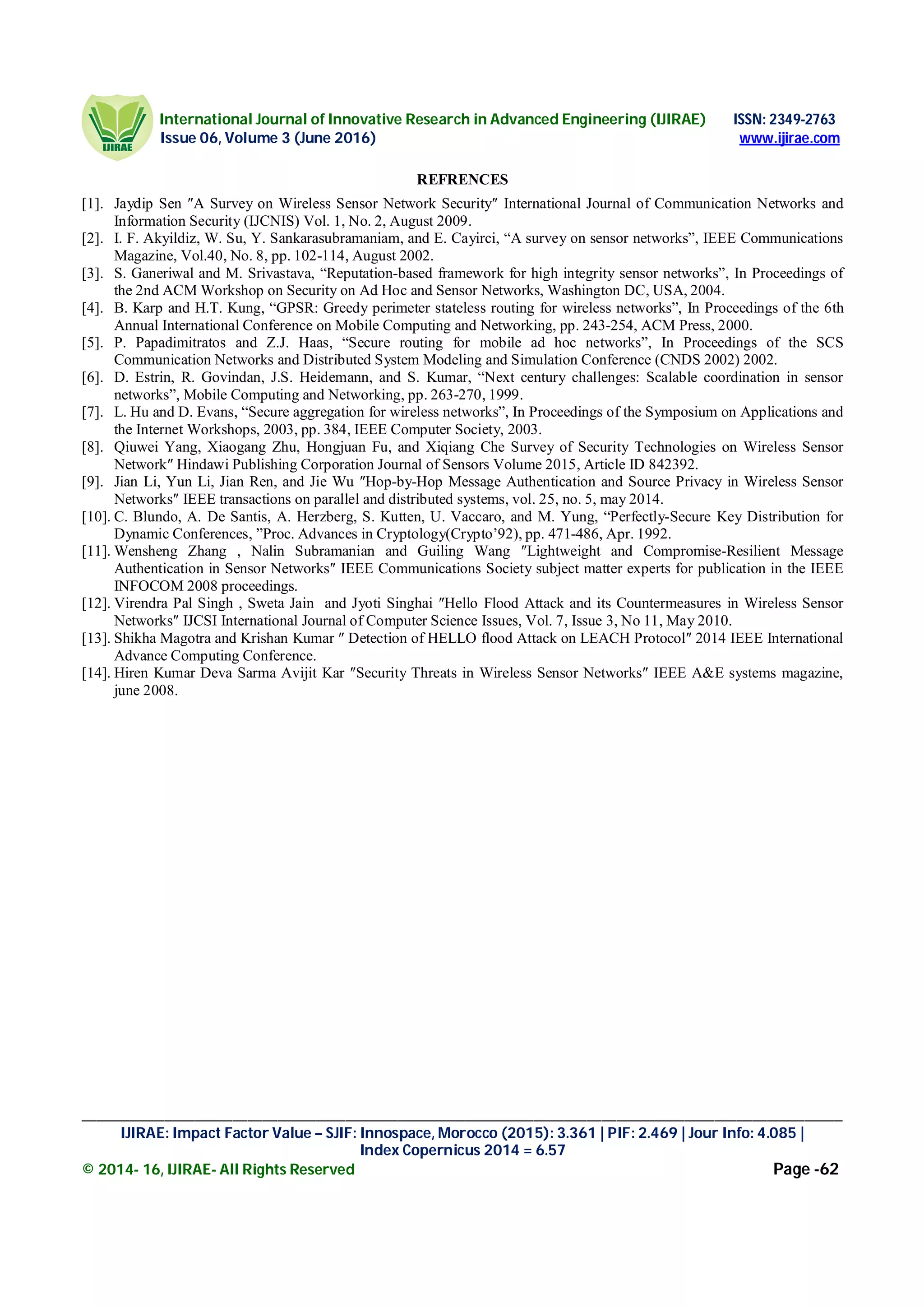 International Journal of Innovative Research in Advanced Engineering (IJIRAE) ISSN: 2349-2763
Issue 06, Volume 3 (June 2016) www.ijirae.com
_____________________________________________________________________________________________________
IJIRAE: Impact Factor Value – SJIF: Innospace, Morocco (2015): 3.361 | PIF: 2.469 | Jour Info: 4.085 |
Index Copernicus 2014 = 6.57
© 2014- 16, IJIRAE- All Rights Reserved Page -62
REFRENCES
[1]. Jaydip Sen ″A Survey on Wireless Sensor Network Security″ International Journal of Communication Networks and
Information Security (IJCNIS) Vol. 1, No. 2, August 2009.
[2]. I. F. Akyildiz, W. Su, Y. Sankarasubramaniam, and E. Cayirci, “A survey on sensor networks”, IEEE Communications
Magazine, Vol.40, No. 8, pp. 102-114, August 2002.
[3]. S. Ganeriwal and M. Srivastava, “Reputation-based framework for high integrity sensor networks”, In Proceedings of
the 2nd ACM Workshop on Security on Ad Hoc and Sensor Networks, Washington DC, USA, 2004.
[4]. B. Karp and H.T. Kung, “GPSR: Greedy perimeter stateless routing for wireless networks”, In Proceedings of the 6th
Annual International Conference on Mobile Computing and Networking, pp. 243-254, ACM Press, 2000.
[5]. P. Papadimitratos and Z.J. Haas, “Secure routing for mobile ad hoc networks”, In Proceedings of the SCS
Communication Networks and Distributed System Modeling and Simulation Conference (CNDS 2002) 2002.
[6]. D. Estrin, R. Govindan, J.S. Heidemann, and S. Kumar, “Next century challenges: Scalable coordination in sensor
networks”, Mobile Computing and Networking, pp. 263-270, 1999.
[7]. L. Hu and D. Evans, “Secure aggregation for wireless networks”, In Proceedings of the Symposium on Applications and
the Internet Workshops, 2003, pp. 384, IEEE Computer Society, 2003.
[8]. Qiuwei Yang, Xiaogang Zhu, Hongjuan Fu, and Xiqiang Che Survey of Security Technologies on Wireless Sensor
Network″ Hindawi Publishing Corporation Journal of Sensors Volume 2015, Article ID 842392.
[9]. Jian Li, Yun Li, Jian Ren, and Jie Wu ″Hop-by-Hop Message Authentication and Source Privacy in Wireless Sensor
Networks″ IEEE transactions on parallel and distributed systems, vol. 25, no. 5, may 2014.
[10]. C. Blundo, A. De Santis, A. Herzberg, S. Kutten, U. Vaccaro, and M. Yung, “Perfectly-Secure Key Distribution for
Dynamic Conferences, ”Proc. Advances in Cryptology(Crypto’92), pp. 471-486, Apr. 1992.
[11]. Wensheng Zhang , Nalin Subramanian and Guiling Wang ″Lightweight and Compromise-Resilient Message
Authentication in Sensor Networks″ IEEE Communications Society subject matter experts for publication in the IEEE
INFOCOM 2008 proceedings.
[12]. Virendra Pal Singh , Sweta Jain and Jyoti Singhai ″Hello Flood Attack and its Countermeasures in Wireless Sensor
Networks″ IJCSI International Journal of Computer Science Issues, Vol. 7, Issue 3, No 11, May 2010.
[13]. Shikha Magotra and Krishan Kumar ″ Detection of HELLO flood Attack on LEACH Protocol″ 2014 IEEE International
Advance Computing Conference.
[14]. Hiren Kumar Deva Sarma Avijit Kar ″Security Threats in Wireless Sensor Networks″ IEEE A&E systems magazine,
june 2008.
 