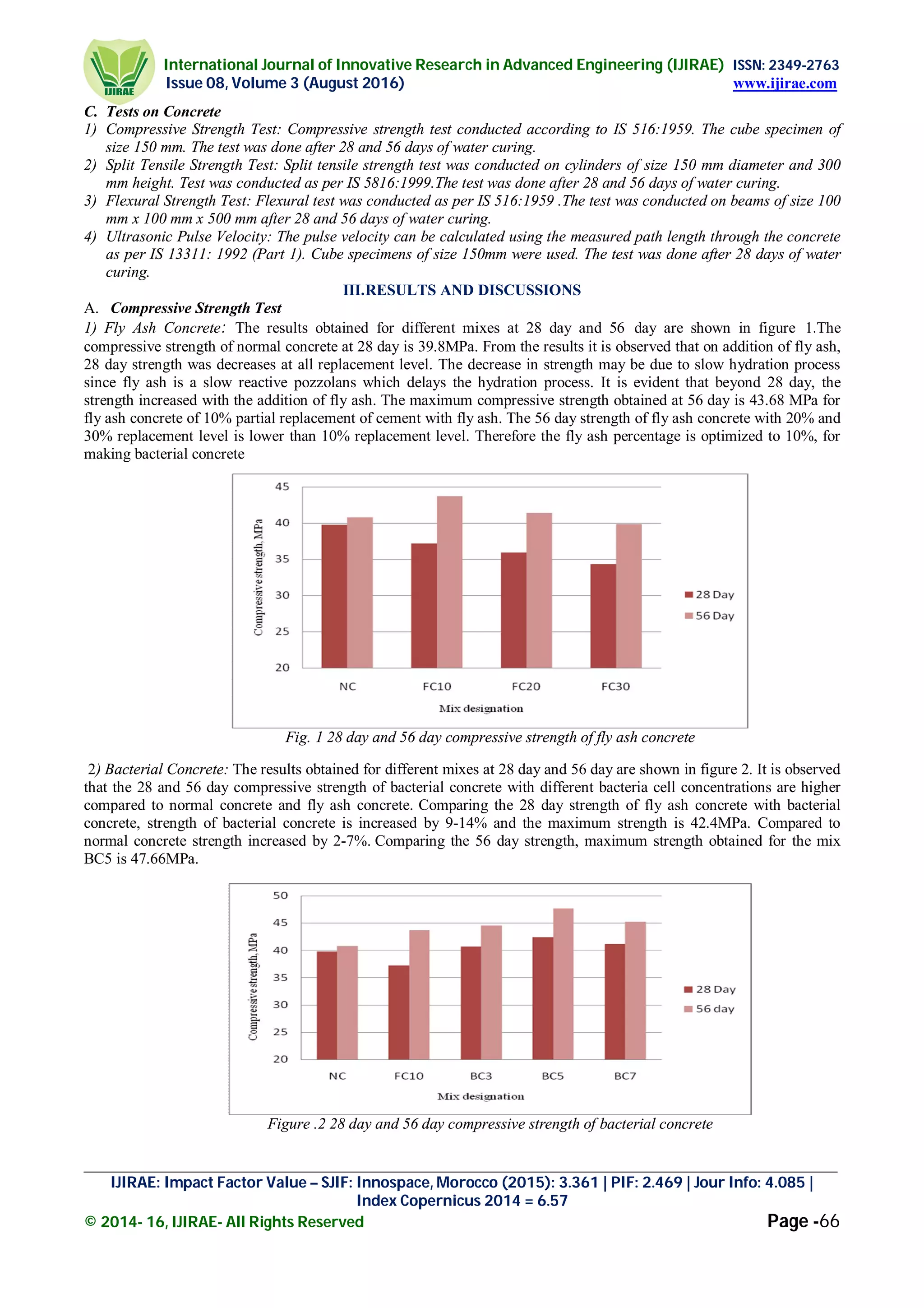 International Journal of Innovative Research in Advanced Engineering (IJIRAE) ISSN: 2349-2763
Issue 08, Volume 3 (August 2016) www.ijirae.com
_________________________________________________________________________________________________
IJIRAE: Impact Factor Value – SJIF: Innospace, Morocco (2015): 3.361 | PIF: 2.469 | Jour Info: 4.085 |
Index Copernicus 2014 = 6.57
© 2014- 16, IJIRAE- All Rights Reserved Page -66
C. Tests on Concrete
1) Compressive Strength Test: Compressive strength test conducted according to IS 516:1959. The cube specimen of
size 150 mm. The test was done after 28 and 56 days of water curing.
2) Split Tensile Strength Test: Split tensile strength test was conducted on cylinders of size 150 mm diameter and 300
mm height. Test was conducted as per IS 5816:1999.The test was done after 28 and 56 days of water curing.
3) Flexural Strength Test: Flexural test was conducted as per IS 516:1959 .The test was conducted on beams of size 100
mm x 100 mm x 500 mm after 28 and 56 days of water curing.
4) Ultrasonic Pulse Velocity: The pulse velocity can be calculated using the measured path length through the concrete
as per IS 13311: 1992 (Part 1). Cube specimens of size 150mm were used. The test was done after 28 days of water
curing.
III.RESULTS AND DISCUSSIONS
A. Compressive Strength Test
1) Fly Ash Concrete: The results obtained for different mixes at 28 day and 56 day are shown in figure 1.The
compressive strength of normal concrete at 28 day is 39.8MPa. From the results it is observed that on addition of fly ash,
28 day strength was decreases at all replacement level. The decrease in strength may be due to slow hydration process
since fly ash is a slow reactive pozzolans which delays the hydration process. It is evident that beyond 28 day, the
strength increased with the addition of fly ash. The maximum compressive strength obtained at 56 day is 43.68 MPa for
fly ash concrete of 10% partial replacement of cement with fly ash. The 56 day strength of fly ash concrete with 20% and
30% replacement level is lower than 10% replacement level. Therefore the fly ash percentage is optimized to 10%, for
making bacterial concrete
Fig. 1 28 day and 56 day compressive strength of fly ash concrete
2) Bacterial Concrete: The results obtained for different mixes at 28 day and 56 day are shown in figure 2. It is observed
that the 28 and 56 day compressive strength of bacterial concrete with different bacteria cell concentrations are higher
compared to normal concrete and fly ash concrete. Comparing the 28 day strength of fly ash concrete with bacterial
concrete, strength of bacterial concrete is increased by 9-14% and the maximum strength is 42.4MPa. Compared to
normal concrete strength increased by 2-7%. Comparing the 56 day strength, maximum strength obtained for the mix
BC5 is 47.66MPa.
Figure .2 28 day and 56 day compressive strength of bacterial concrete
 