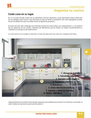 Guía práctica de accesorios para una cocina - Más Casa Perú