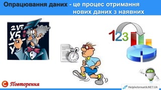 Опрацювання даних - це процес отримання
нових даних з наявних
Повторення
 
