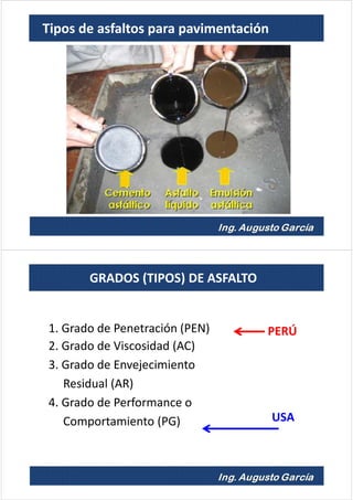 Tipos de asfaltos para pavimentación
GRADOS (TIPOS) DE ASFALTO
PERÚ
USA
1. Grado de Penetración (PEN)
2. Grado de Viscosidad (AC)
3. Grado de Envejecimiento
Residual (AR)
4. Grado de Performance o
Comportamiento (PG)
 