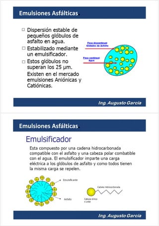 Emulsiones Asfálticas.
Emulsiones Asfálticas.
 