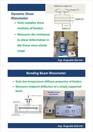 Dynamic Shear
Rheometer
– Tests complex shear
modulus of binders
– Measures the resistance
to shear deformation in
the linear visco-elastic
range
height (h)
radius (r)
torque (T)
deflection angle (Θ)
– Tests low temperature stiffness properties of binders
– Measures midpoint deflection of a simply supported
beam
Bending Beam Rheometer
 