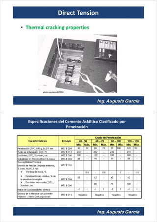 Direct Tension
• Thermal cracking properties
Especificaciones del Cemento Asfáltico Clasificado por
Penetración
 
