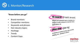 1. Monitor/Research
“Know before you go”
• Brand mentions
• Competitor mentions
• Keywords and phrases
• Hot industry topi...