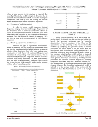 Design and Analysis of Disc Brake for Low Brake Squeal | PDF