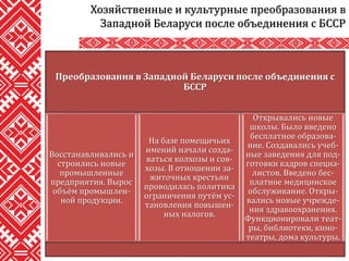 Хозяйственные и культурные преобразования в
Западной Беларуси после объединения с БССР
Преобразования в Западной Беларуси после объединения с
БССР
Восстанавливались и
строились новые
промышленные
предприятия. Вырос
объём промышлен-
ной продукции.
На базе помещичьих
имений начали созда-
ваться колхозы и сов-
хозы. В отношении за-
житочных крестьян
проводилась политика
ограничения путём ус-
тановления повышен-
ных налогов.
Открывались новые
школы. Было введено
бесплатное образова-
ние. Создавались учеб-
ные заведения для под-
готовки кадров специа-
листов. Введено бес-
платное медицинское
обслуживание. Откры-
вались новые учрежде-
ния здравоохранения.
Функционировали теат-
ры, библиотеки, кино-
театры, дома культуры.
 