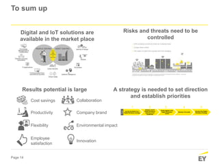 Page 14
To sum up
Digital and IoT solutions are
available in the market place
Risks and threats need to be
controlled
A strategy is needed to set direction
and establish priorities
Results potential is large
Environmental impact
Employee
satisfaction
Productivity
Flexibility
Innovation
Cost savings Collaboration
Company brand
Phase
Lay the foundation for a
Digital Workplace strategy
Analyze current
Digital Workplace
experience and
capabilities
Build insights in the
Digital Workplace
market
Develop To-be state
Develop final Digital
Workplace Strategy
1 2 3 4 5
 