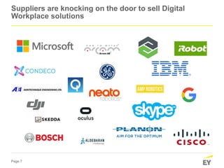 Page 7
Suppliers are knocking on the door to sell Digital
Workplace solutions
 