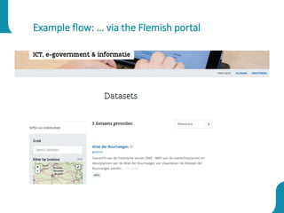 Example flow: … via the Flemish portal
 