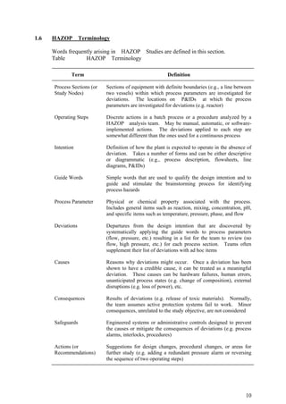 Hazop Guide.pdf 09.1 hazop studytrainingcourse | PDF