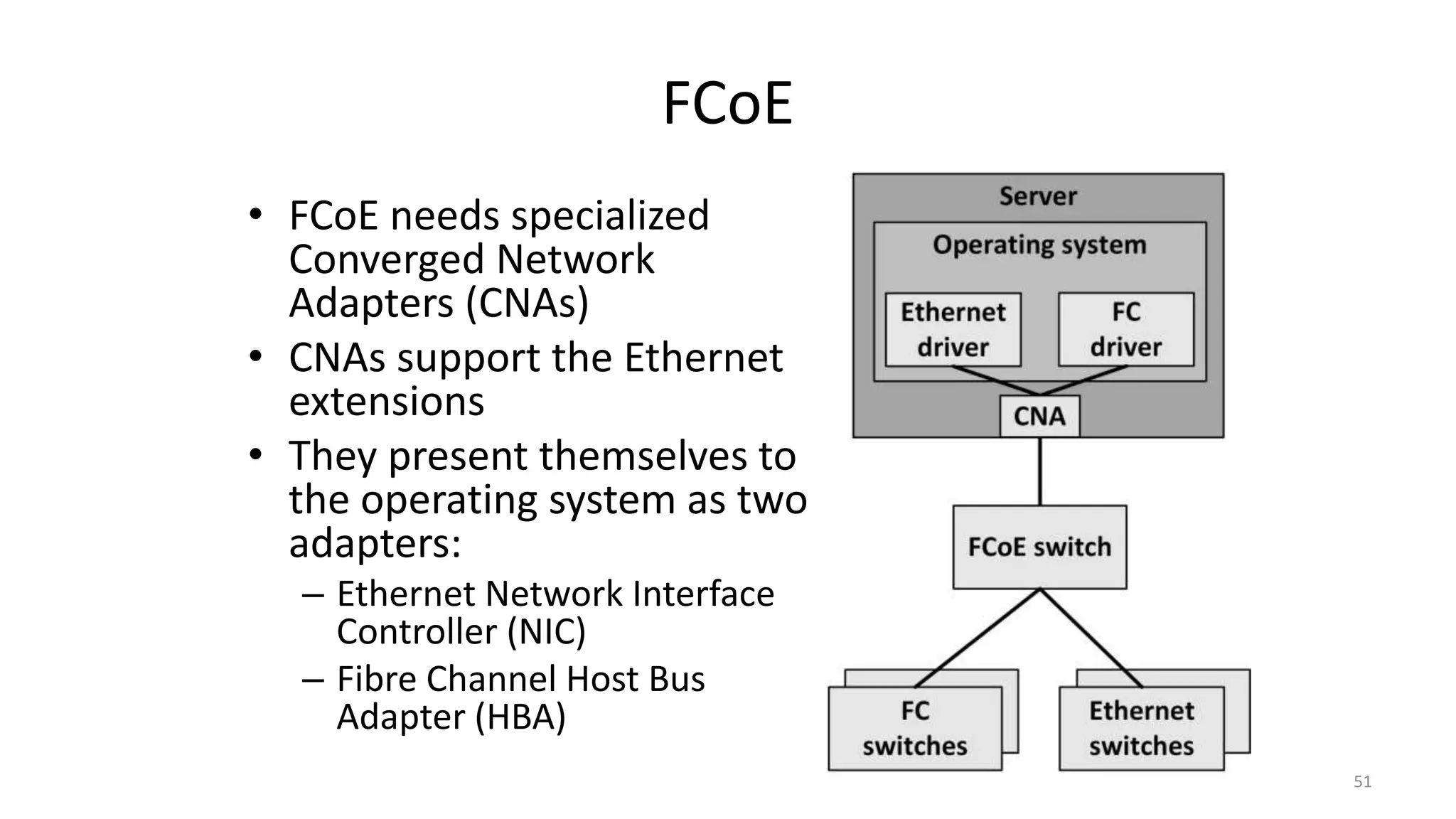 FCoE
• FCoE needs specialized
Converged Network
Adapters (CNAs)
• CNAs support the Ethernet
extensions
• They present themselves to
the operating system as two
adapters:
– Ethernet Network Interface
Controller (NIC)
– Fibre Channel Host Bus
Adapter (HBA)
51
 
