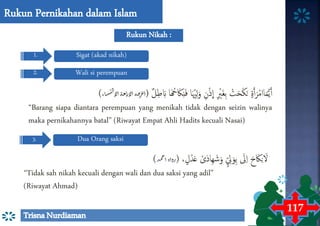 Pernikahan dalam Islam | PPTX
