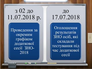 з 02 до
11.07.2018 р.
Проведення за
окремим
графіком
додаткової
сесії ЗНО-
2018
до
17.07.2018
Оголошення
результатів
ЗНО осіб, які
складали
тестування під
час додаткової
сесії
 