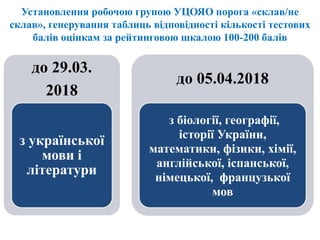 до 29.03.
2018
з української
мови і
літератури
до 05.04.2018
з біології, географії,
історії України,
математики, фізики, хімії,
англійської, іспанської,
німецької, французької
мов
Установлення робочою групою УЦОЯО порога «склав/не
склав», генерування таблиць відповідності кількості тестових
балів оцінкам за рейтинговою шкалою 100-200 балів
 