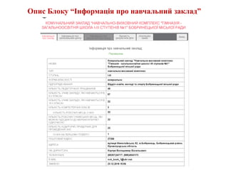 Опис Блоку “Інформація про навчальний заклад”
 