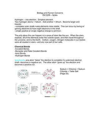 Biology and Human Concerns
                               09/18/09 – Notes

Hydrogen – one electron. Simplest element.
Two hydrogen atoms = helium. Add another = lithium. Become larger and
heavier.
--complete outer shells make elements more stable. This can occur by losing or
gaining electrons to have eight electrons in the shell.
--single positive or single negative charge is common.

The only place this can happen is in cores of stars like the sun. When the stars
explode, all of the elements enter the outside space, and then travel throughout
the universe, and to the Earth. Carbon, oxygen, nitrogen molecules in our bodies
were all created in stars—and are now part of our cells.

Chemical Bonds
-Covalent Bonds
-Nonpolar and Polar Covalent Bonds
-Ionic Bonds
-Hydrogen Bonds

Ionic bonds: one atom “takes” the electron to complete it’s outermost electron
shell—becomes a negative ion. The other atom “gives up” the electron and
becomes a positive ion.

                                                    Sodium + Chlorine = Sodium
                                                    Chloride = Table Salt
                                                    (Page 23)
 