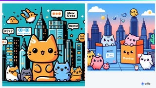 16 | © Copyright Zilliz
16
 