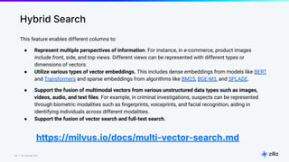 29 | © Copyright Zilliz
29
Hybrid Search
This feature enables different columns to:
● Represent multiple perspectives of information. For instance, in e-commerce, product images
include front, side, and top views. Different views can be represented with different types or
dimensions of vectors.
● Utilize various types of vector embeddings. This includes dense embeddings from models like BERT
and Transformers and sparse embeddings from algorithms like BM25, BGE-M3, and SPLADE.
● Support the fusion of multimodal vectors from various unstructured data types such as images,
videos, audio, and text ﬁles. For example, in criminal investigations, suspects can be represented
through biometric modalities such as ﬁngerprints, voiceprints, and facial recognition, aiding in
identifying individuals across different modalities.
● Support the fusion of vector search and full-text search.
https://milvus.io/docs/multi-vector-search.md
 