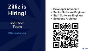 5 | © Copyright 2024 Zilliz
5
Zilliz is
Hiring!
Join our
Team
Zilliz.com/careers
• Developer Advocate
• Senior Software Engineer
• Staff Software Engineer
• Solutions Architect
 