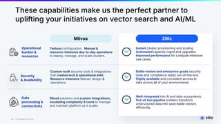 50 | © Copyright 2024 Zilliz
50
These capabilities make us the perfect partner to
uplifting your initiatives on vector search and AI/ML
Data
processing &
connectivity
Security
& Availability
Operational
burden &
resources
Milvus Zilliz
Tedious configuration. Manual &
resource-intensive day-to-day operations
to deploy, manage, and scale clusters.
Custom-built security tools & integrations
that creates tech & operational debt.
Resource-intensive failover design &
operations.
Instant cluster provisioning and scaling.
Automated capacity mgmt and upgrades.
Improved performance for compute intensive
use cases.
Battle-tested and enterprise-grade security
tools and compliance ready out-of-the-box.
Highly available and consistent access to
data across all of your environments.
Siloed solutions and custom integrations,
escalating complexity & costs to manage
and maintain platform as it scales
Well-integrated into AI and data ecosystems.
Out-of-box pipeline builders transform
unstructured data into searchable vectors
efficiently.
 