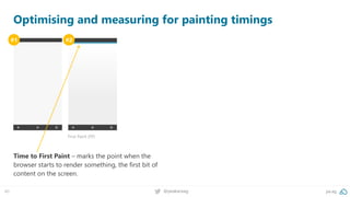 40 @peakaceag pa.ag
Optimising and measuring for painting timings
#1 #2
First Paint (FP)
Time to First Paint – marks the point when the
browser starts to render something, the first bit of
content on the screen.
 