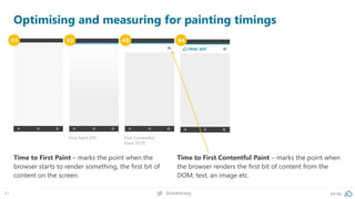 41 @peakaceag pa.ag
Optimising and measuring for painting timings
#1 #2 #3 #4
First Paint (FP) First Contentful
Paint (FCP)
Time to First Paint – marks the point when the
browser starts to render something, the first bit of
content on the screen.
Time to First Contentful Paint – marks the point when
the browser renders the first bit of content from the
DOM, text, an image etc.
 