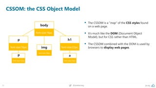 55 @peakaceag pa.ag
CSSOM: the CSS Object Model
▪ The CSSOM is a “map” of the CSS styles found
on a web page.
▪ It’s much like the DOM (Document Object
Model), but for CSS rather than HTML.
▪ The CSSOM combined with the DOM is used by
browsers to display web pages.
body
font-size:16px;
h1
font-size:22px;
p
font-size:16px;
p
font-size:12px;
a
font-size:12px;
img
font-size:16px;
 