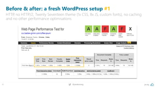 61 @peakaceag pa.ag
Before & after: a fresh WordPress setup #1
HTTP, no HTTP/2, Twenty Seventeen theme (1x CSS, 8x JS, custom fonts), no caching
and no other performance optimisations
 