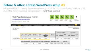 63 @peakaceag pa.ag
Before & after: a fresh WordPress setup #3
HTTP, no HTTP/2, Twenty Seventeen theme (1x CSS, 8x JS, custom fonts), W3Total (CSS,
JS, HTML minify, caching, compression) + CRP CSS inlined
 