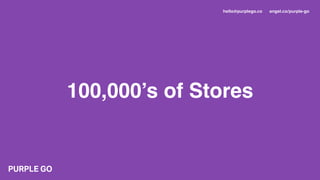 100,000’s of Stores
hello@purplego.co angel.co/purple-go
 