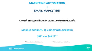 MARKETING AUTOMATION
+
EMAIL-МАРКЕТИНГ
САМЫЙ ВЫГОДНЫЙ КАНАЛ DIGITAL КОММУНИКАЦИЙ:
МОЖНО ВЛОЖИТЬ $1 И ПОЛУЧИТЬ ОБРАТНО
$38* или $44,25**
*Исследования GetResponse ** Статистика SalesForce
 