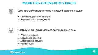 CJM: постройте путь клиента по вашей воронке продаж
Ø ключевые действия клиента
Ø маркетинговые инструменты
Постройте сценарии взаимодействия с клиентом
Ø Welcome письма
Ø Брошенная корзина
Ø Автоворонка продаж
Ø Реактивация
MARKETING AUTOMATION: 5 ШАГОВ
 