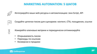 MARKETING AUTOMATION: 5 ШАГОВ
Интегрируйте ваши web ресурсы в автоматизацию: Java Script, API
Создайте цепочки писем для сценариев: контент, CTA, поощрения, ссылки
Измеряйте ключевые метрики и периодически оптимизируйте
• Открываемость писем
• Переходы по ссылкам
• Конверсии в продажи
 