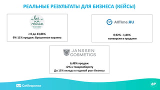РЕАЛЬНЫЕ РЕЗУЛЬТАТЫ ДЛЯ БИЗНЕСА (КЕЙСЫ)
6,48% продаж
+2% к товарообороту
До 15% вклада в годовой рост бизнеса
0,92% - 1,84%
конверсия в продажи
c 0 до 23,86%
9%-11% продаж: брошенная корзина
 
