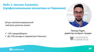 Запуск автоматизированной
welcome-цепочки писем:
ü +2% товарооборота
ü До 15% вклада в годовой рост бизнеса
Леонид Радин,
директор интернет продаж
Кейс 1: Janssen Cosmetics
(профессиональная косметика из Германии)
 