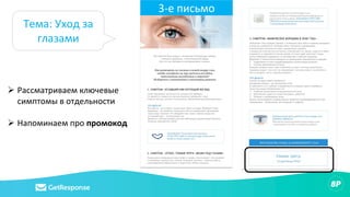 3-е письмо
Ø Рассматриваем ключевые
симптомы в отдельности
Ø Напоминаем про промокод
Т
Тема: Уход за
глазами
 