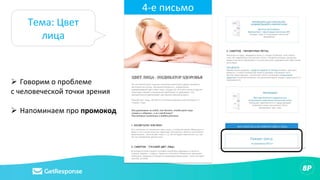 4-е письмо
Ø Говорим о проблеме
с человеческой точки зрения
Ø Напоминаем про промокод
Т
Тема: Цвет
лица
 