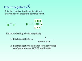 Electronegativity
It is the relative tendency to attract
shared pair of electrons towards itself.
Factors effecting electronegativity
α1. Electronegativity
1
Atomic size
2. Electronegativity is higher for nearly filled
configuration e.g. O(3.5) and F(4.0).
χ
H H
.. H Cl
.
x x x
x x x
x
 